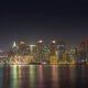 Real Estate and Renovations in the San Diego Area