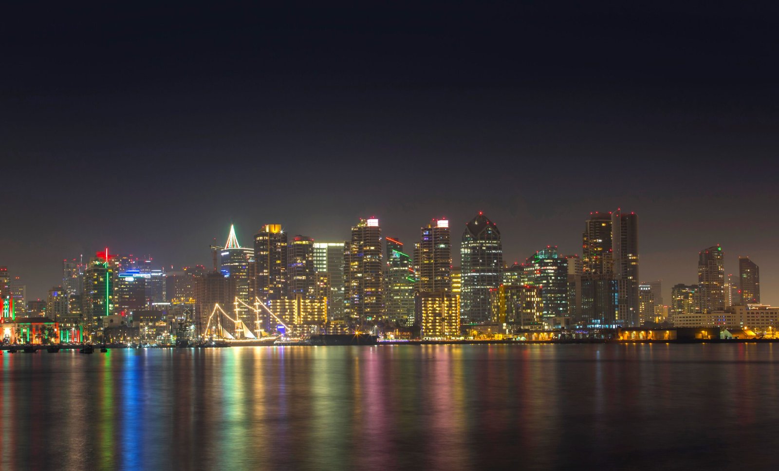 Real Estate and Renovations in the San Diego Area